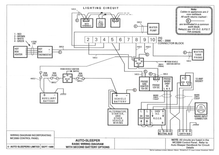 Zig MC-2000 Wiring Diagram (no DCU-3)